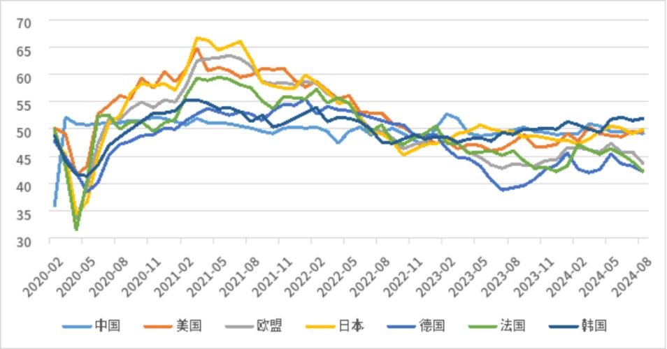 電子元器件銷售行情分析與預判 在波動中尋找確定性